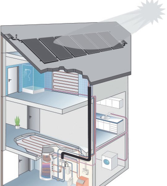 MBC Construct Prest - Constructii, amenajari, reparatii